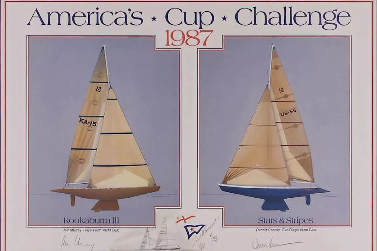 Americas Cup 1987